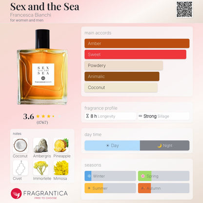 Sex and the Sea - Francesca Bianchi