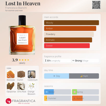 Lost In Heaven - Francesca Bianchi