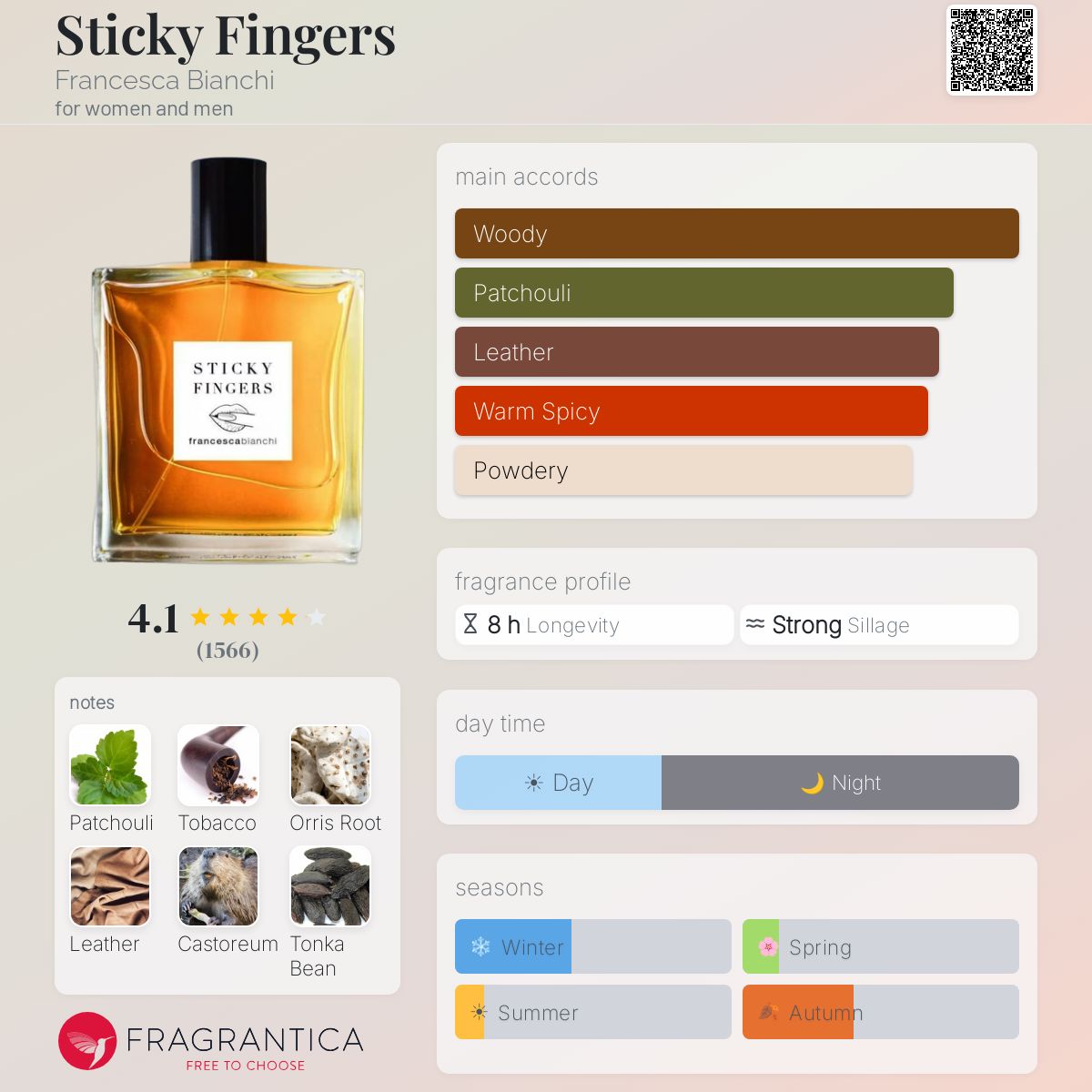 Sticky Fingers - Francesca Bianchi