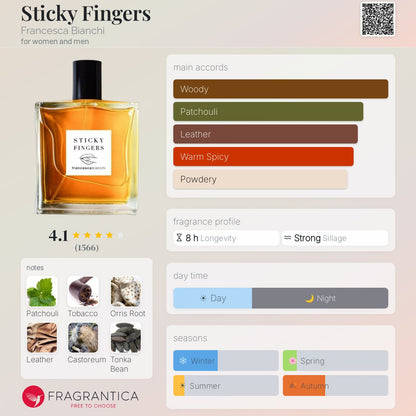 Sticky Fingers - Francesca Bianchi