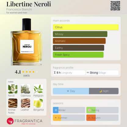 Libertine Neroli - Francesca Bianchi
