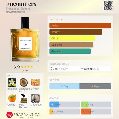 Encounters - Francesca Bianchi