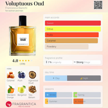 Voluptuous Oud - Francesca Bianchi